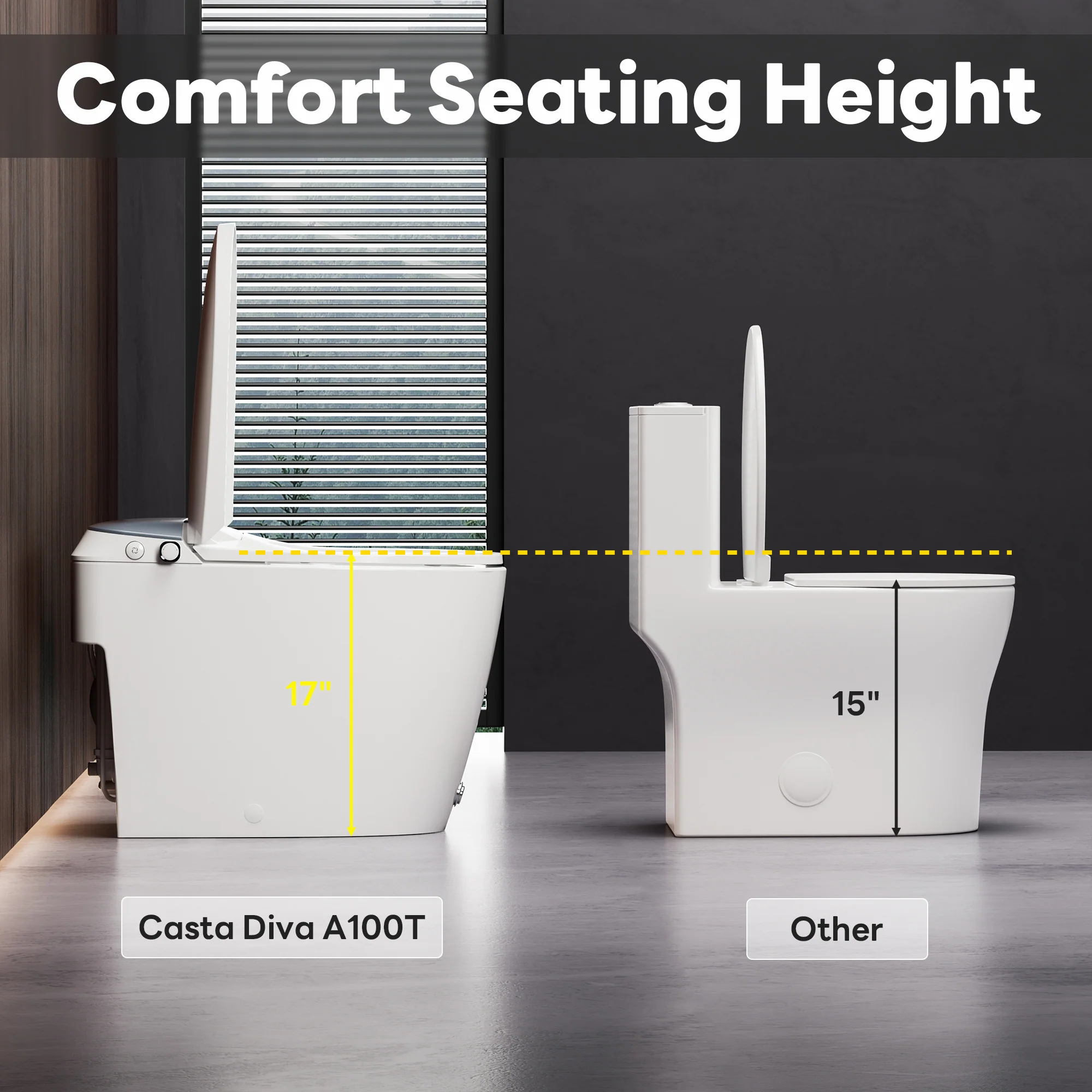 A100T Non-Electric Bidet Toilet, MAP 1000g Powerful Flush Smart Toilet with Lady/Rear Wash, Foot-kick Flush, ADA Comfort Seat Height (Power Free) - Image 10