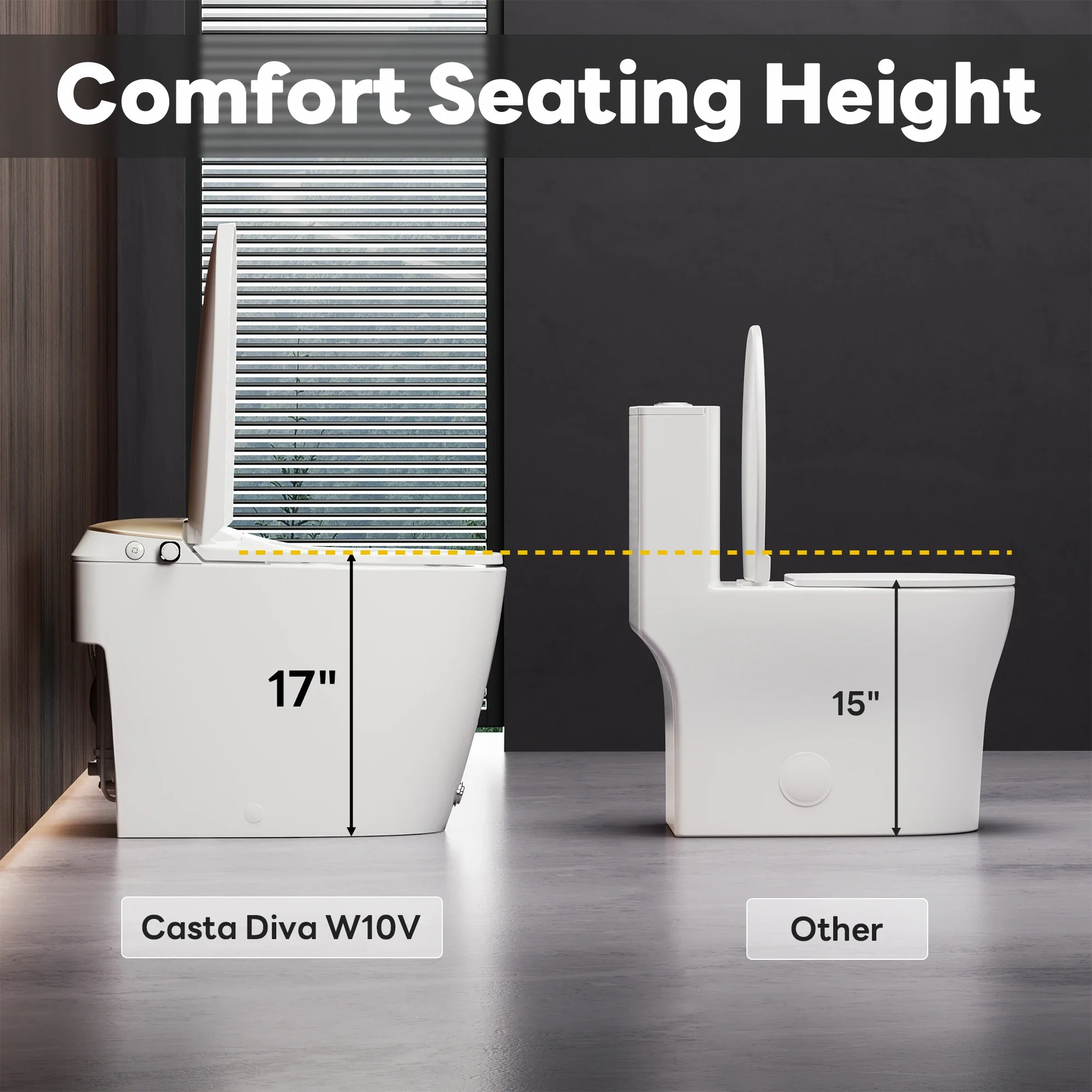A100T-G Non-Electric Bidet Toilet, MAP 1000g Powerful Flush Smart Toilet with Lady/Rear Wash, Foot-kick Flush, ADA Comfort Seat Height (Power Free) - Image 11