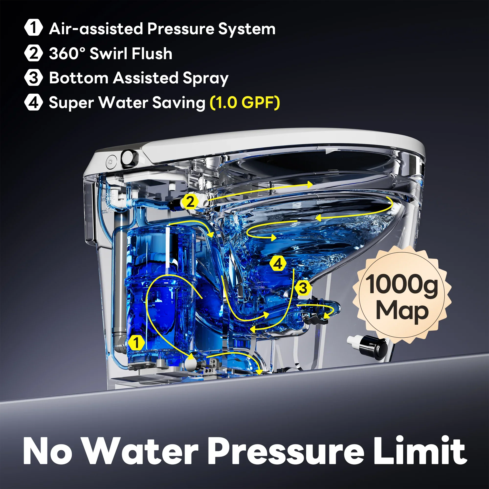 A100T-S Non-Electric Bidet Toilet, MAP 1000g Powerful Flush Smart Toilet with Lady/Rear Wash, Foot-kick Flush, ADA Comfort Seat Height (Power Free) - Image 3