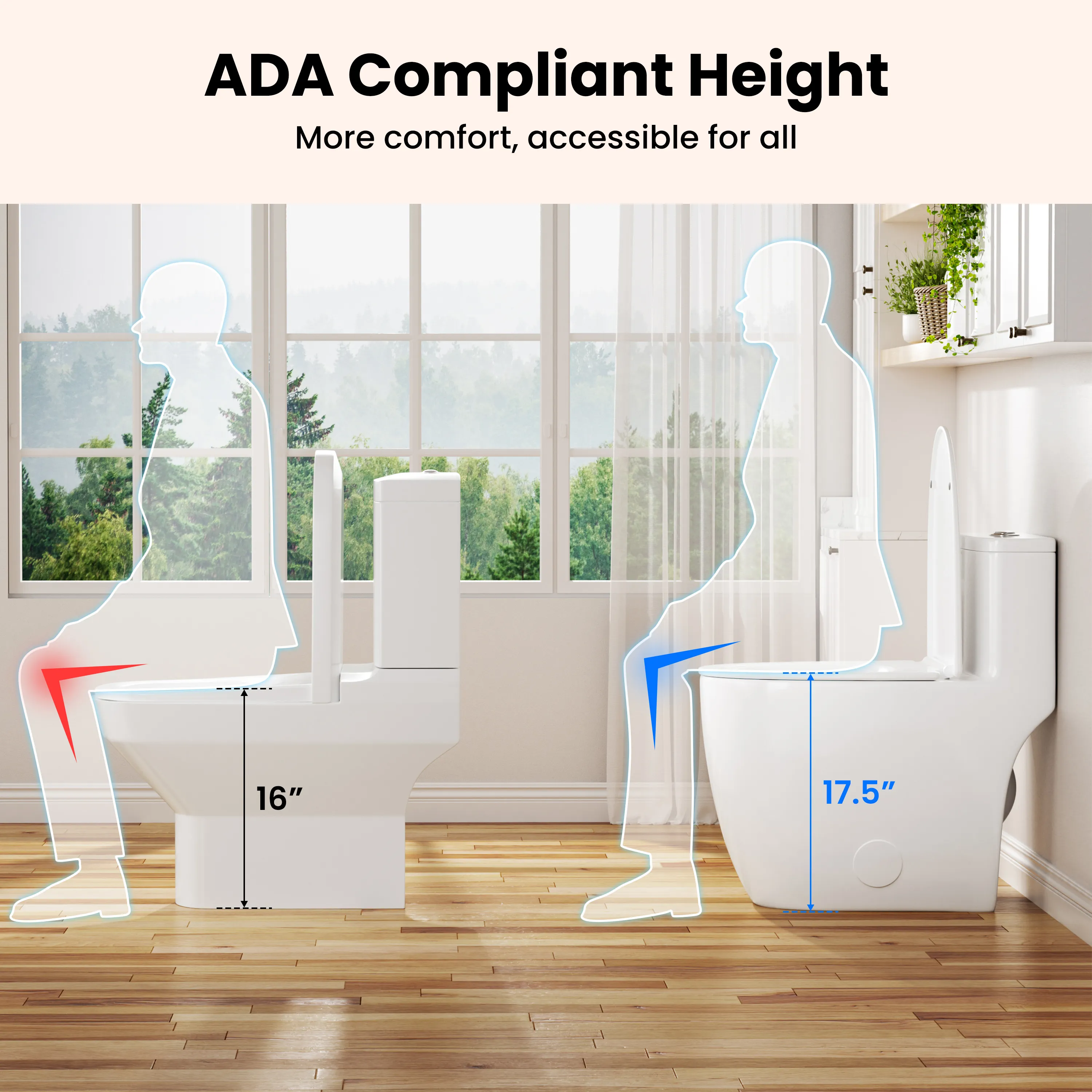 One-Piece Elongated Toilet, 17.5" ADA Comfort Height, 1.0/1.28 GPF Dual Flush, MaP 1000g, Soft Close Seat, White CD-T006 - Image 4