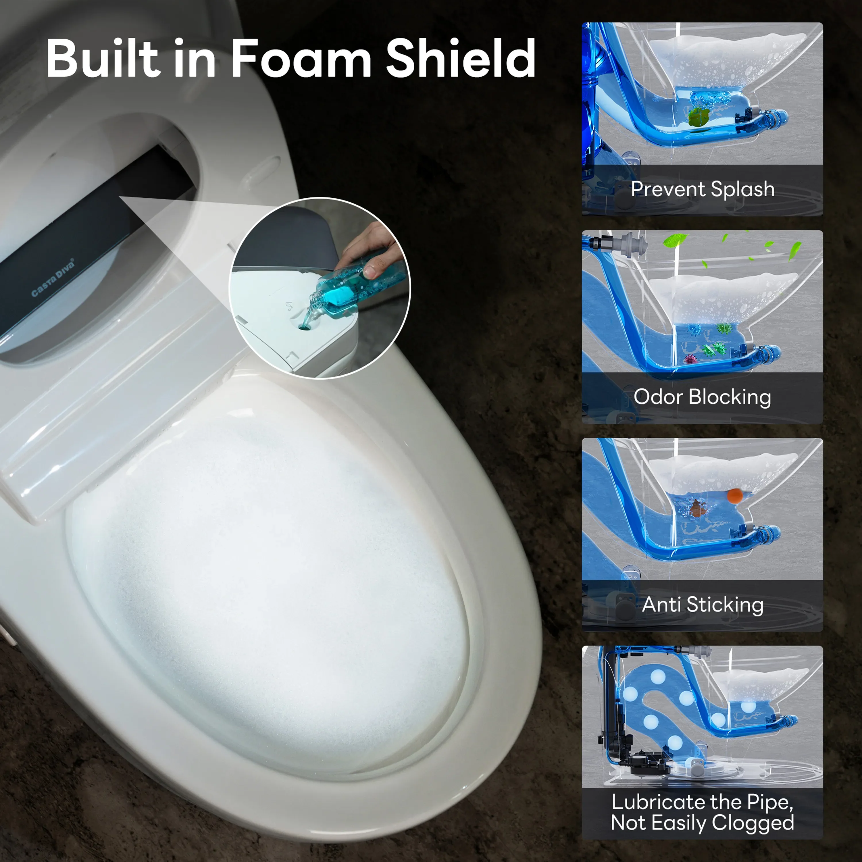 Smart Toilet with Bidet, Foam Shield, 4-Season Temperature, ADA Height, 1.0 Gallons Auto Flush, Heated Seat, Warm Water & Air Drying, Remote Control, Auto Deodorization, Blackout Flush, Night Light  A200T-S - Image 3